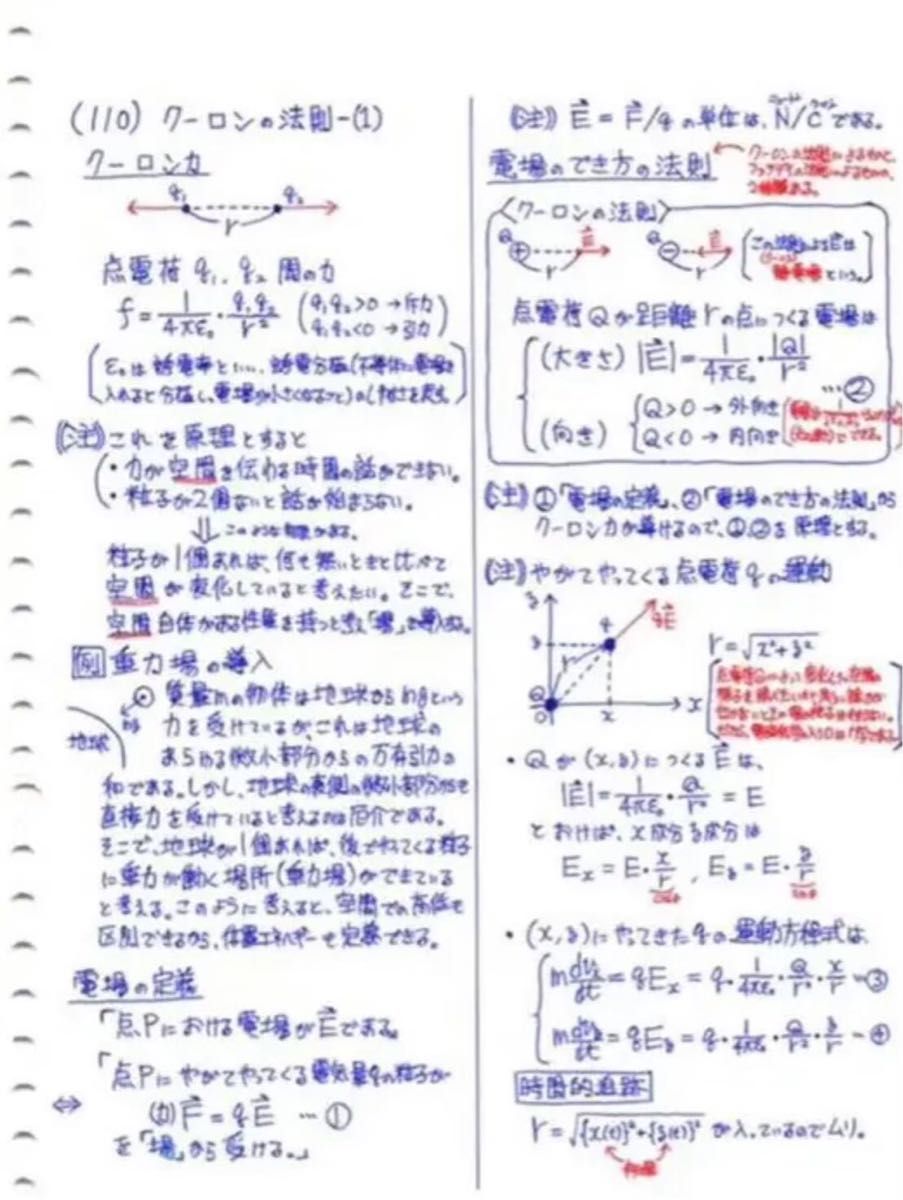 即購入可】駿台 小倉正舟師 前期・後期授業 物理S 板書ノート｜Yahoo