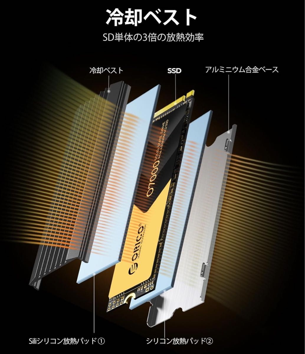 新品 ORICO O7000 2TB SSD ヒートシンク付き NVMe PCIe4 0 M 2 SSD