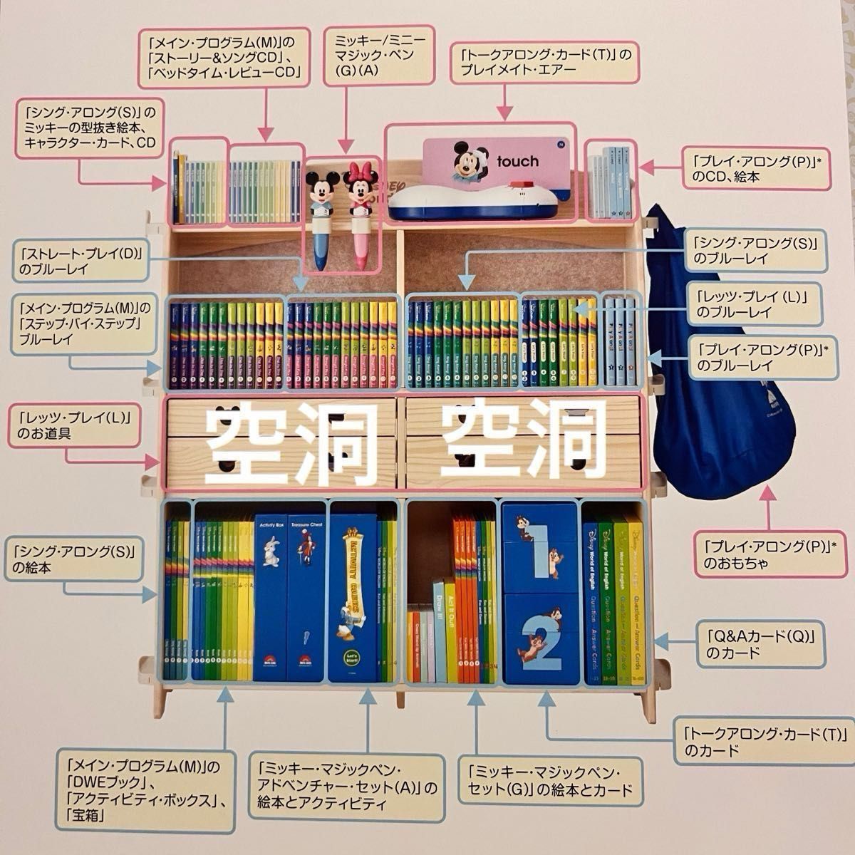 新品未開封】DWE ディズニー英語システム 収納棚｜Yahoo!フリマ（旧