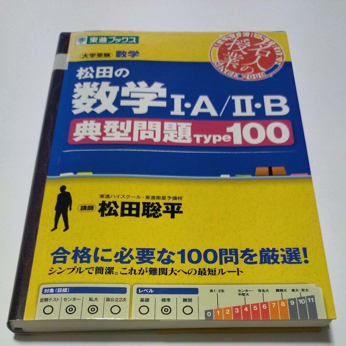 希少 絶版 【東進ブックス 松田の数学I・A/II・B 典型問題Type100 大学