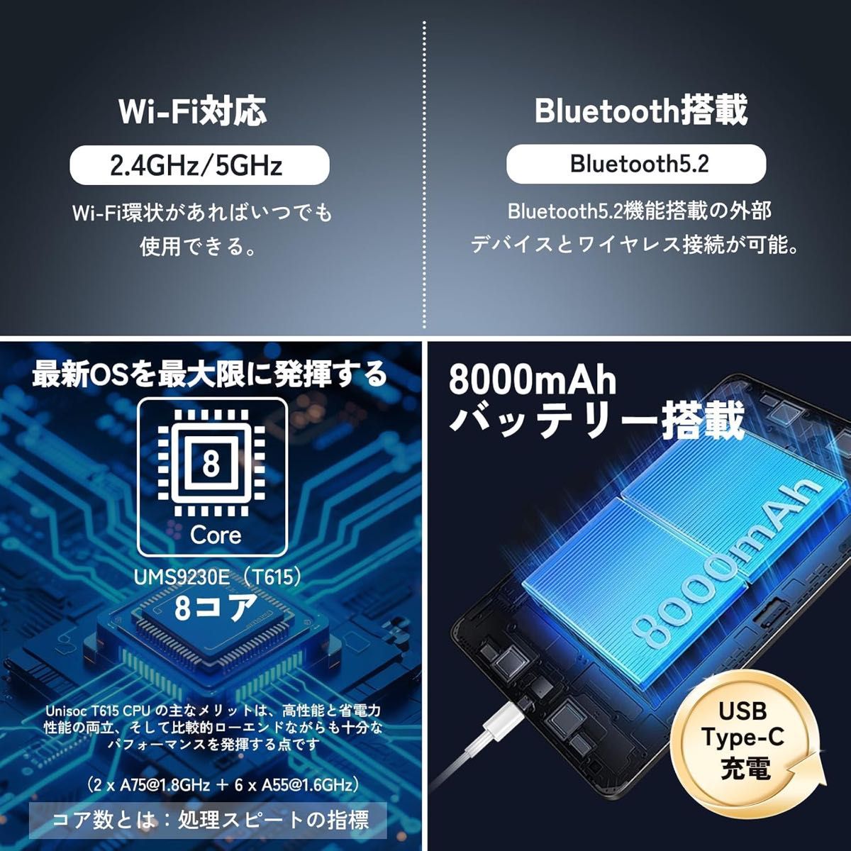 新品】Kingrid T90wifi アンドロイド16 タブレット｜Yahoo!フリマ（旧