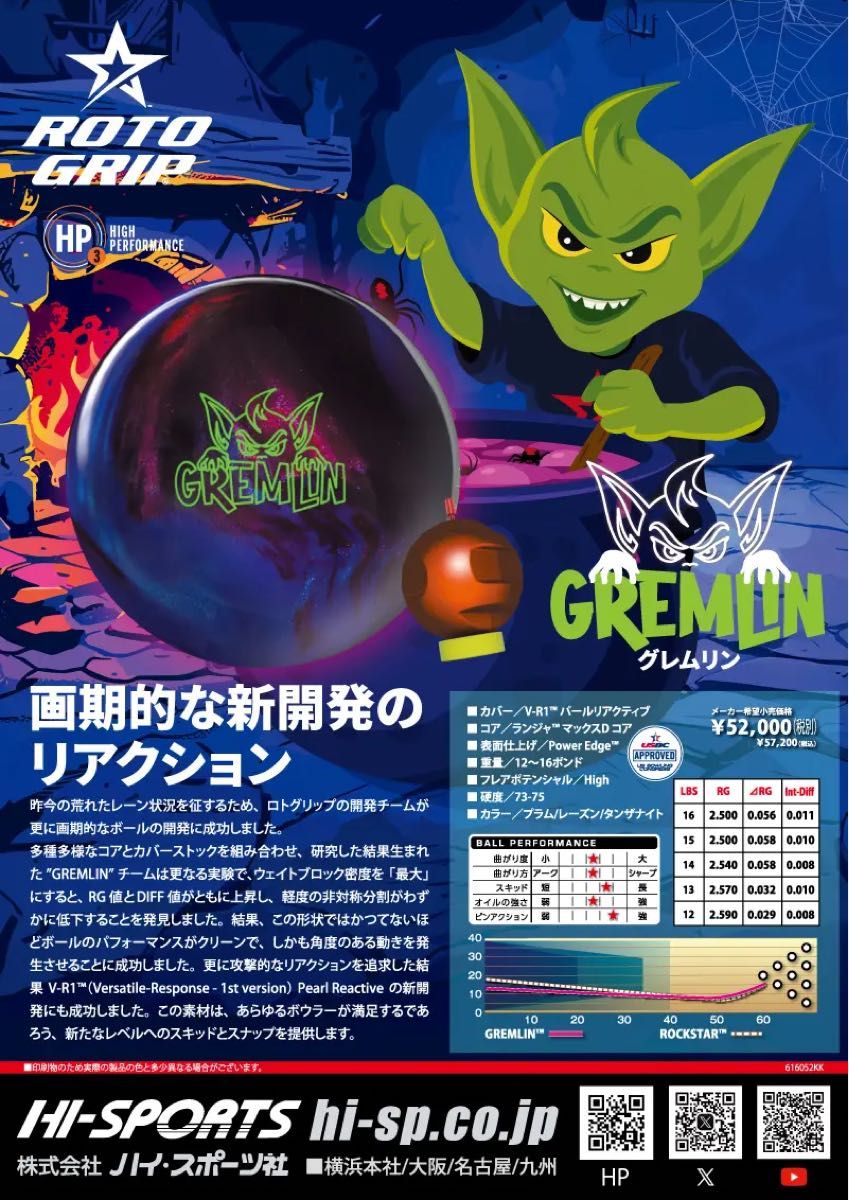 送料込み【新品】グレムリン ロトグリップ 15ポンド4オンス1｜Yahoo