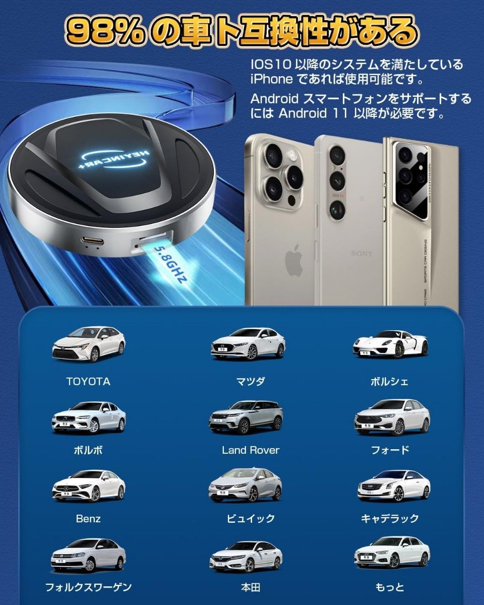 HEYINCAR+ H-MAX CarPlay AI Box Android 13アダプター ワイヤレス