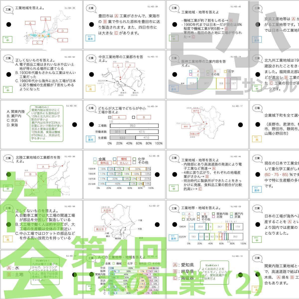 中学受験 暗記カード【5年上社会・理科1-4 回】 予習シリーズ組み分け