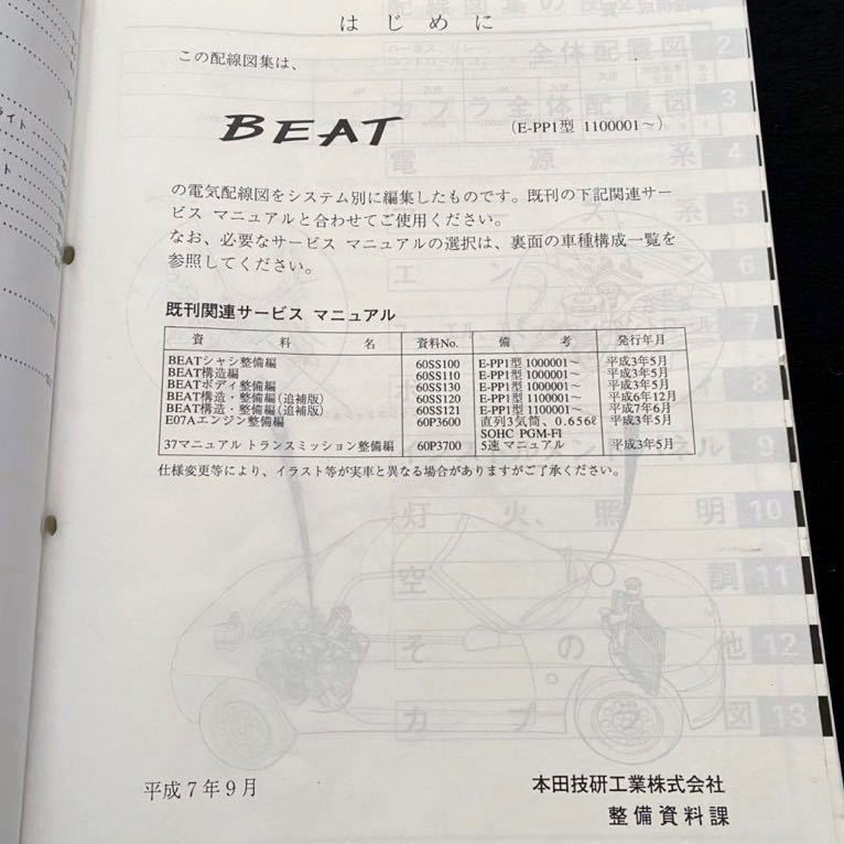 送料無料 ホンダ BEAT ビート サービスマニュアル 配線図集'95-9 E-PP1