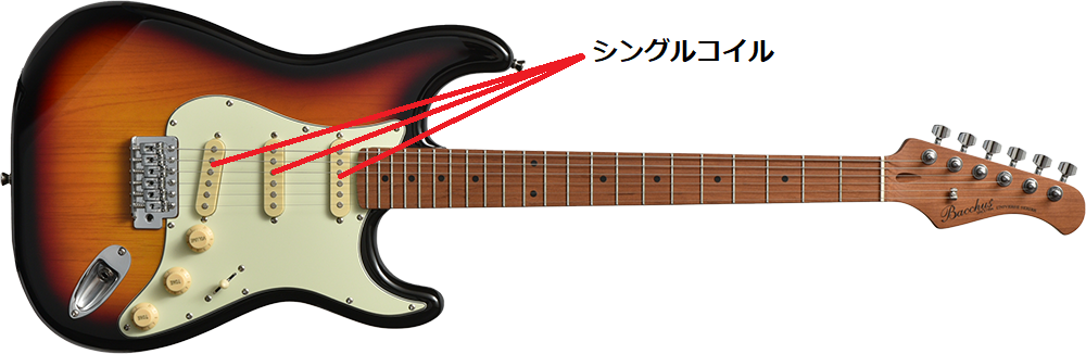 特集：入門用にこそお勧めしたい、2ハムストラトタイプ – SOAR MUSIC