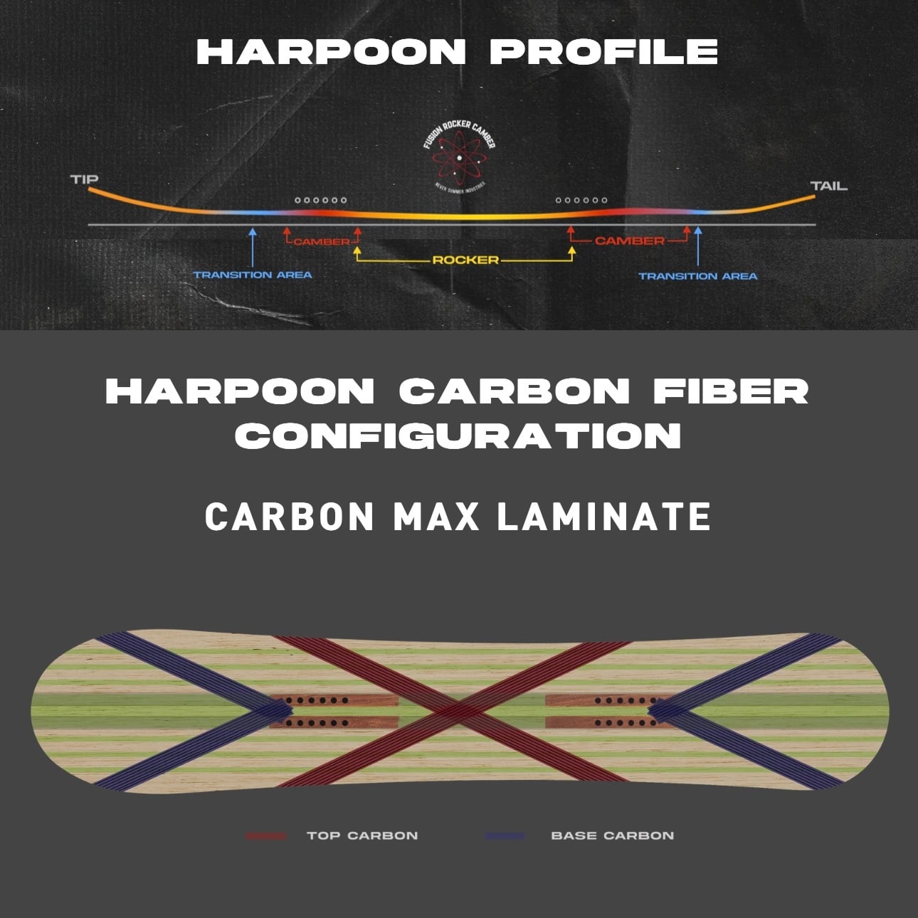 24-25モデル . NEVER SUMMER .『 WOMEN 'S HARPOON 』. ネバーサマー