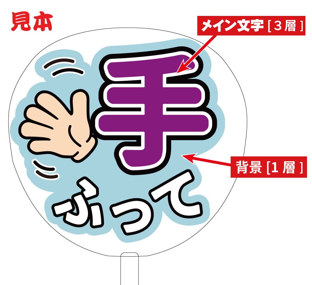 うちわ文字】田中笑太郎 ② ハンドサインポーズ 即納 【DXTEEN