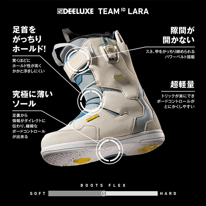 DEELUXE 『 TEAM ID LARA 』 24-25 ディーラックス チームアイディー