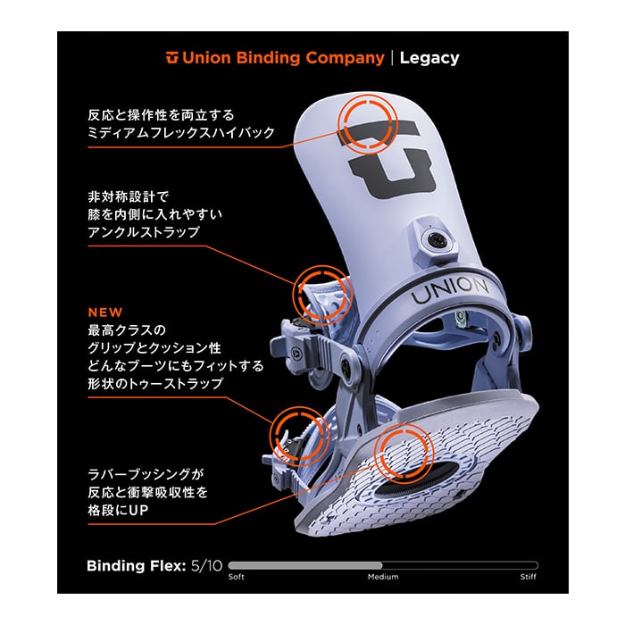 24-25モデル. UNION .『 LEGACY 』. Light Blue . ユニオン . レガシー
