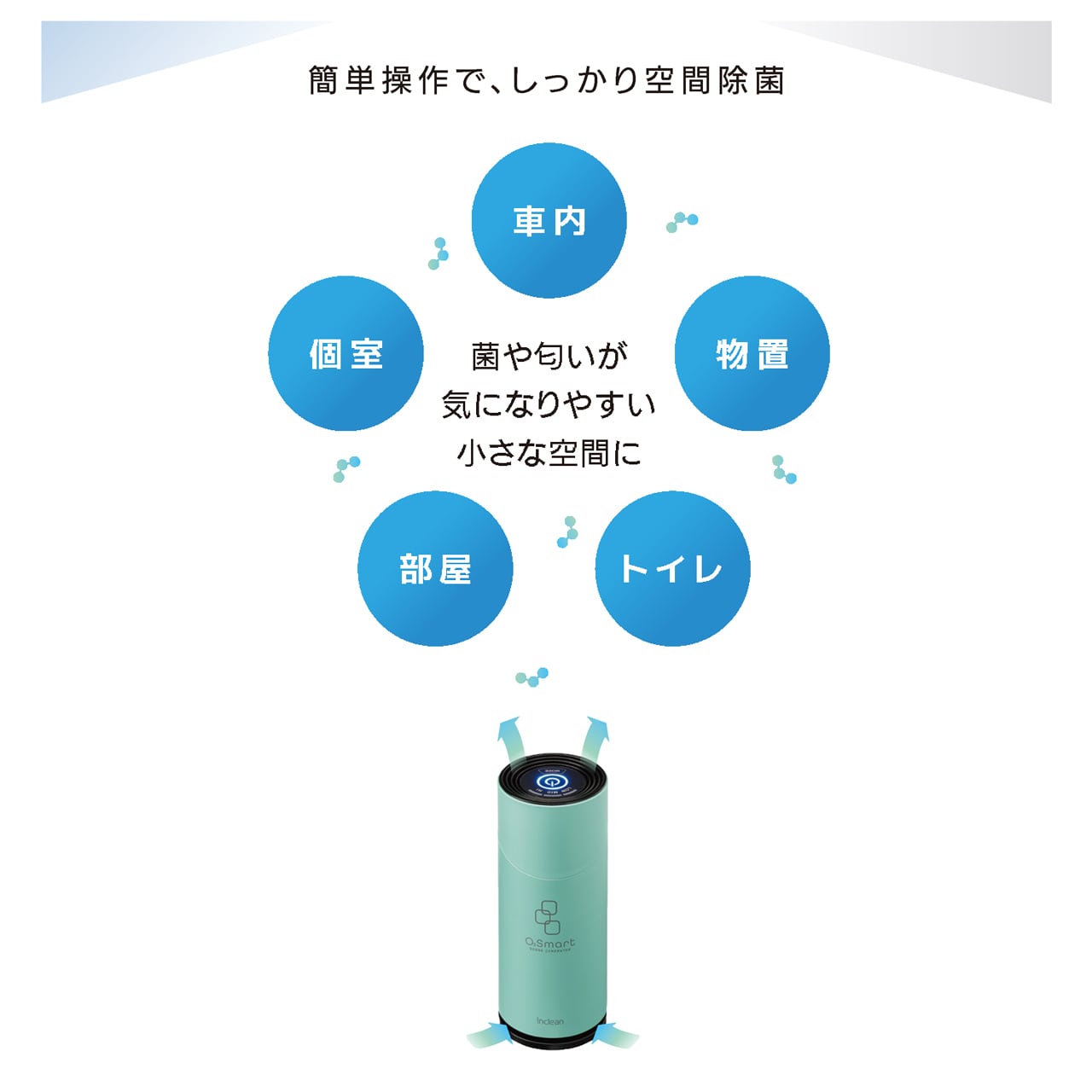 パーソナルオゾン発生器【オースリースマート(O3 Smart)】 | mtecfuji