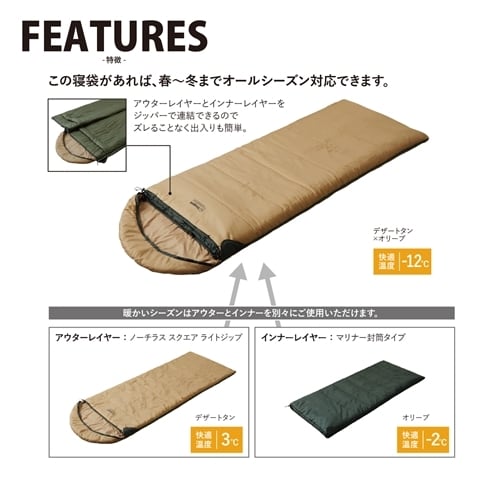 Snugpak(スナグパック) ベースキャンプ スリープシステム | Abenteuer