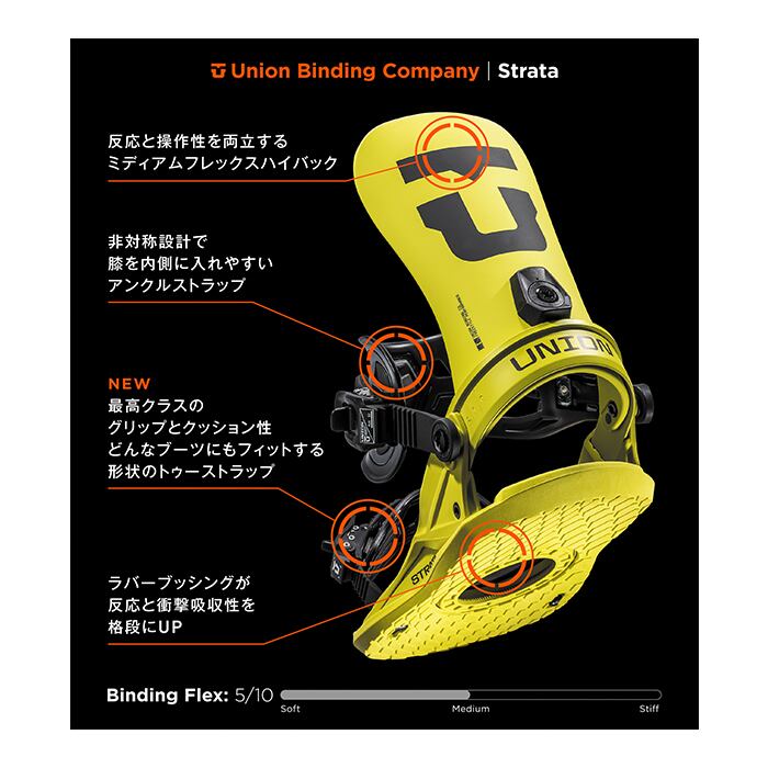 Union Snowboard Bindings 『 Strata 』 24-25 ユニオン