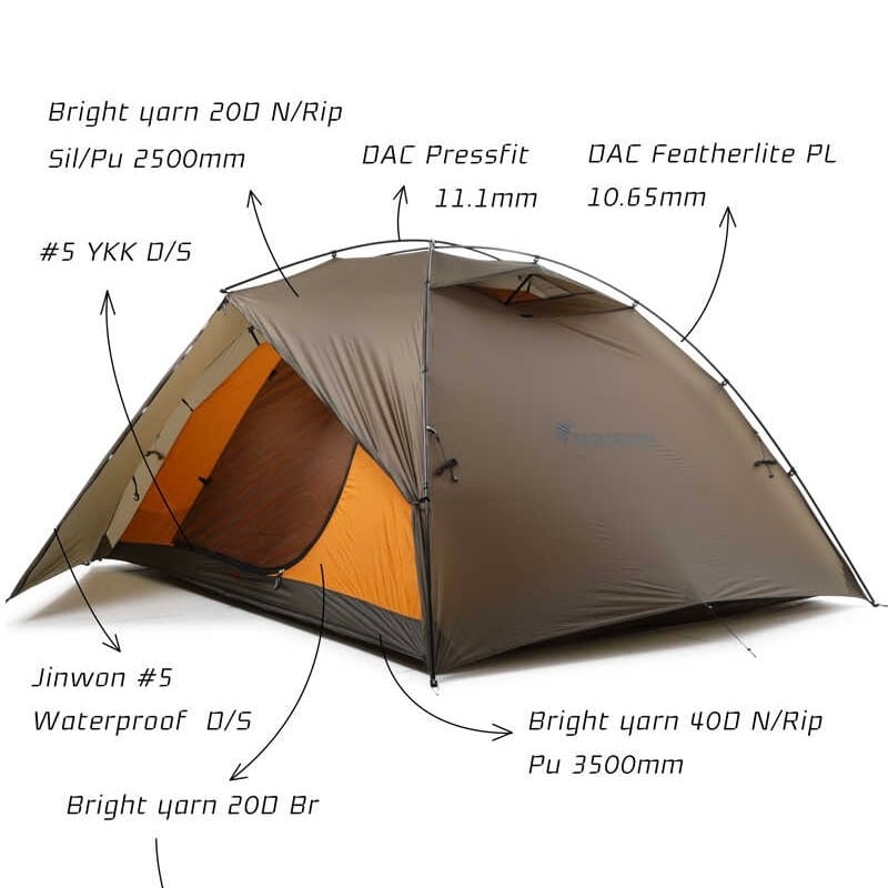 BACKCOUNTRY _ XANADU 4P EXPEDITION | Geek Field
