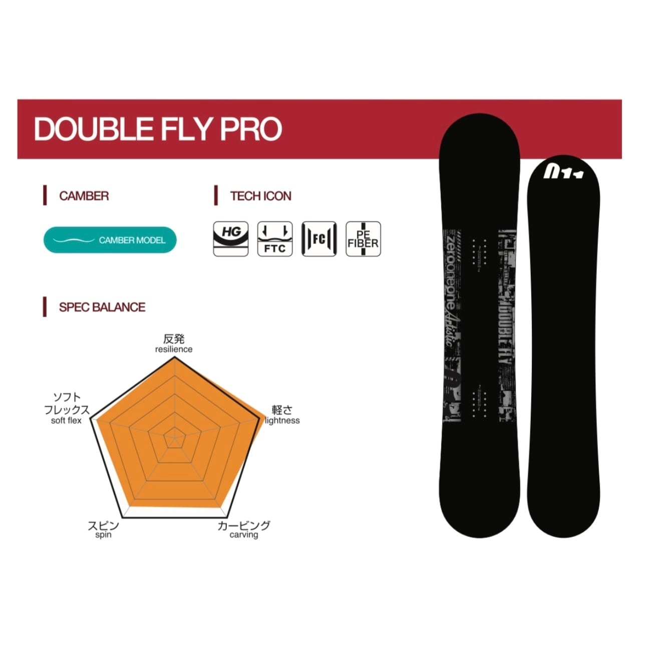 ウロボロイド拡張foil1枚、foil1枚 計2枚 ウロボロイド拡張foil1枚