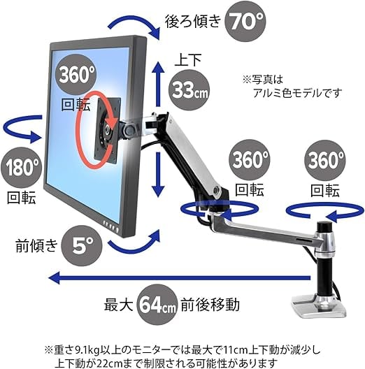 ERGOTRON エルゴトロン LX デスク モニターアーム マットブラック 34