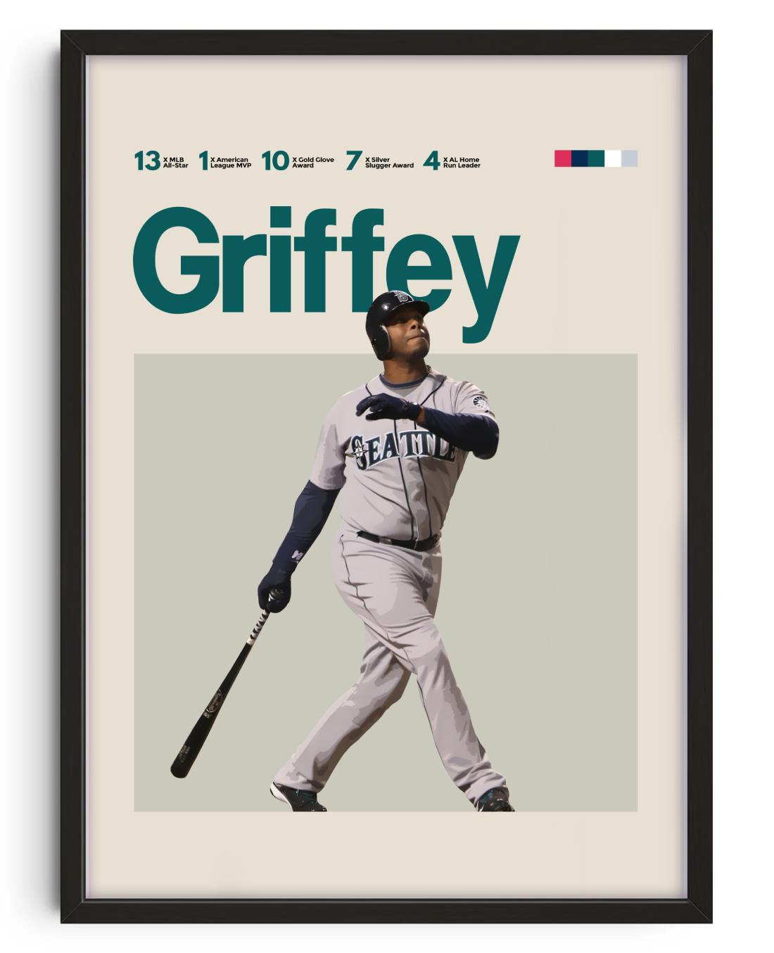 Ken Griffey Jr Poster - Seattle Mariners | BigWeekend Store