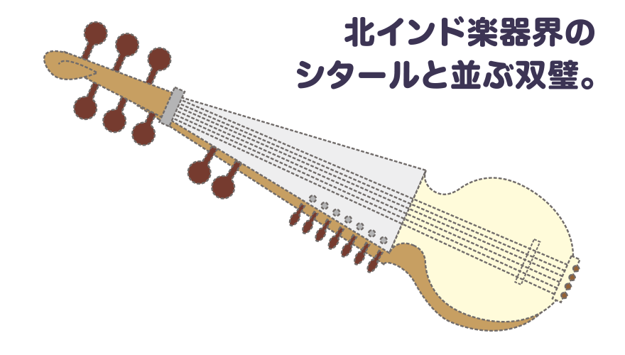 VOL.7［シタールとタブラだけじゃない！魅惑の楽器オンパレード