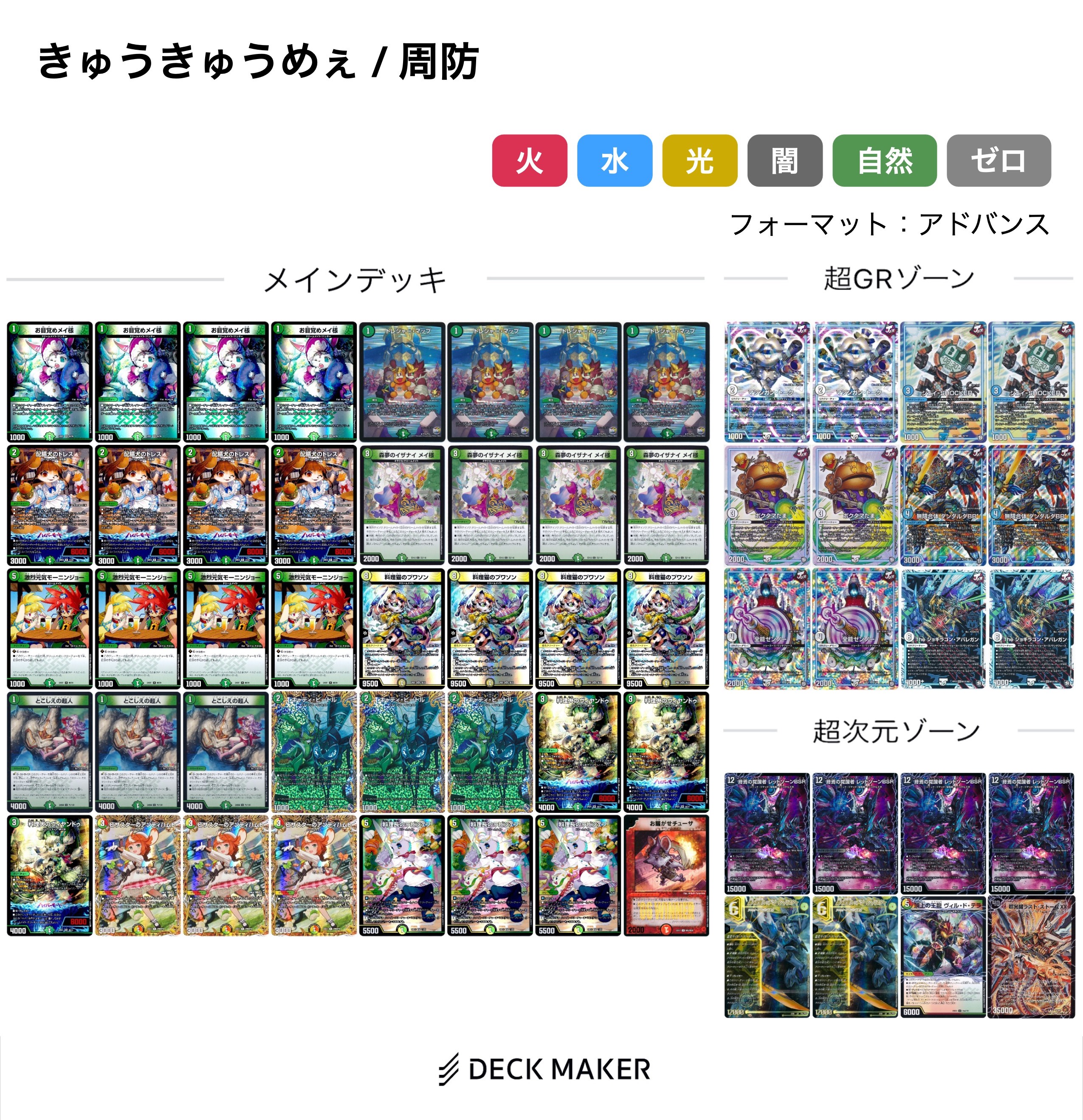 デュエマ オリジナルCS/アドバンスCS】「KDF2025 1st(2025/3/29)」結果