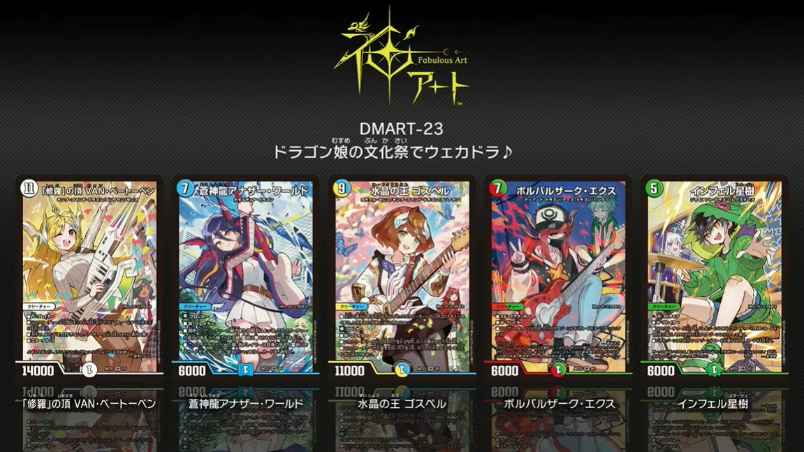 デュエルマスターズ】神アート「ドラゴン娘の文化祭でウェカドラ