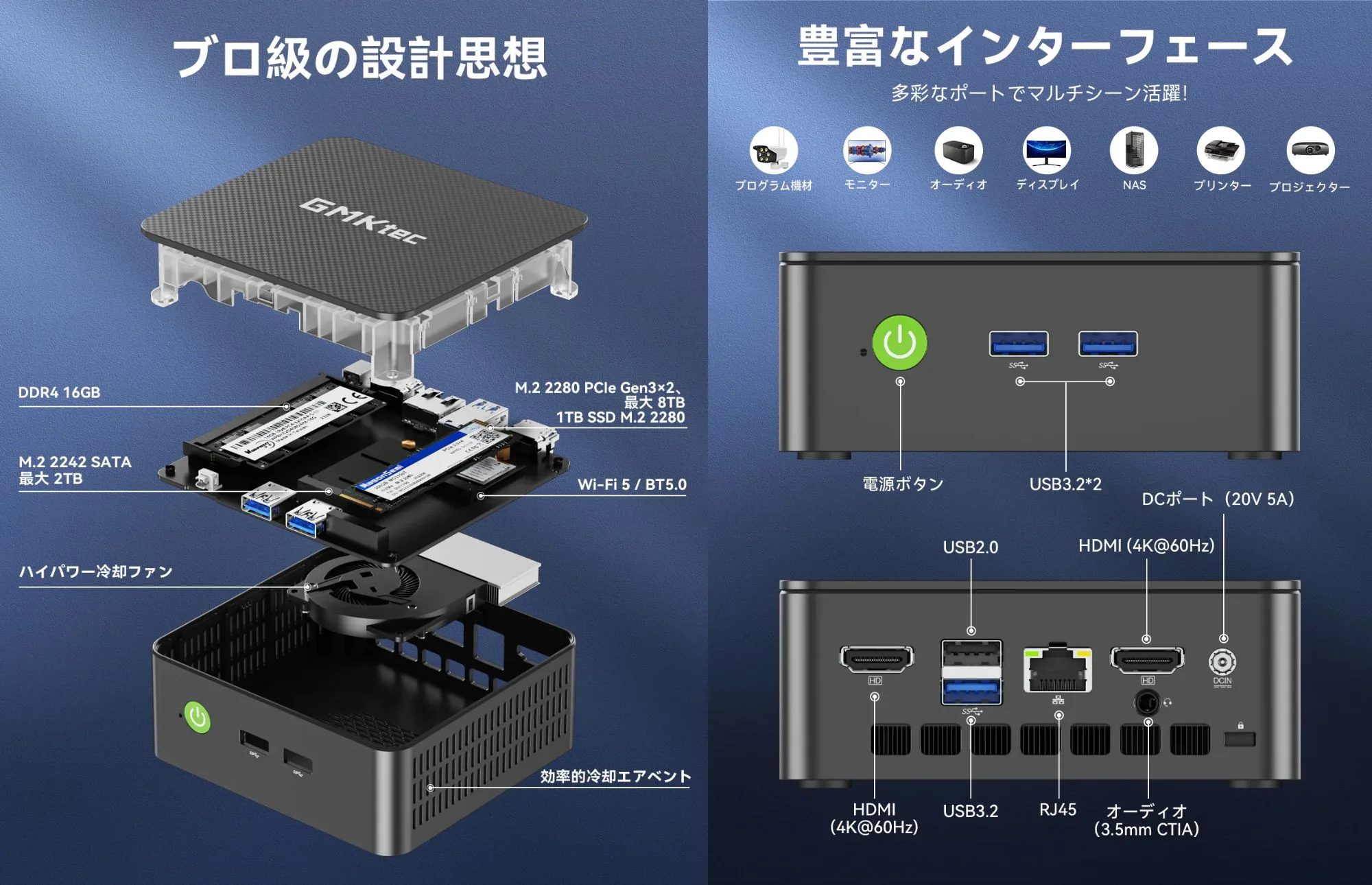なんと1万6000円! ちょうどいい性能と価格「GMKtec NucBox G3S」ミニPC