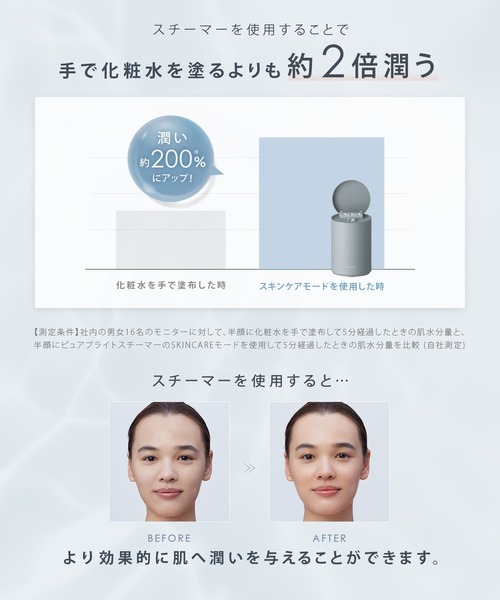 SALONIA サロニア ピュアブライトスチーマー（美容器具）｜SALONIA