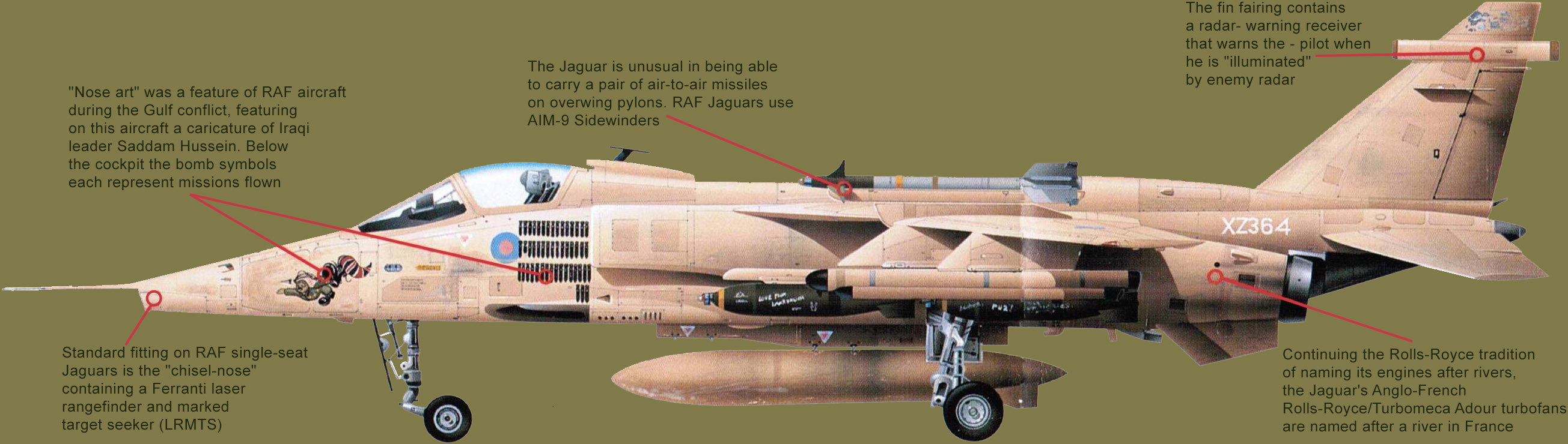 Ł Aircrafts
