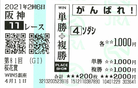 応援馬券」を買ったソダシが2021年桜花賞を制覇～伝説の白毛馬になる