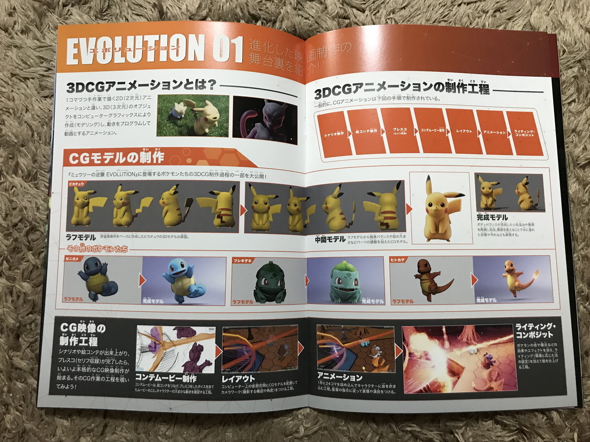 レビュー】劇場版 ポケットモンスター ミュウツーの逆襲 EVOLUTION