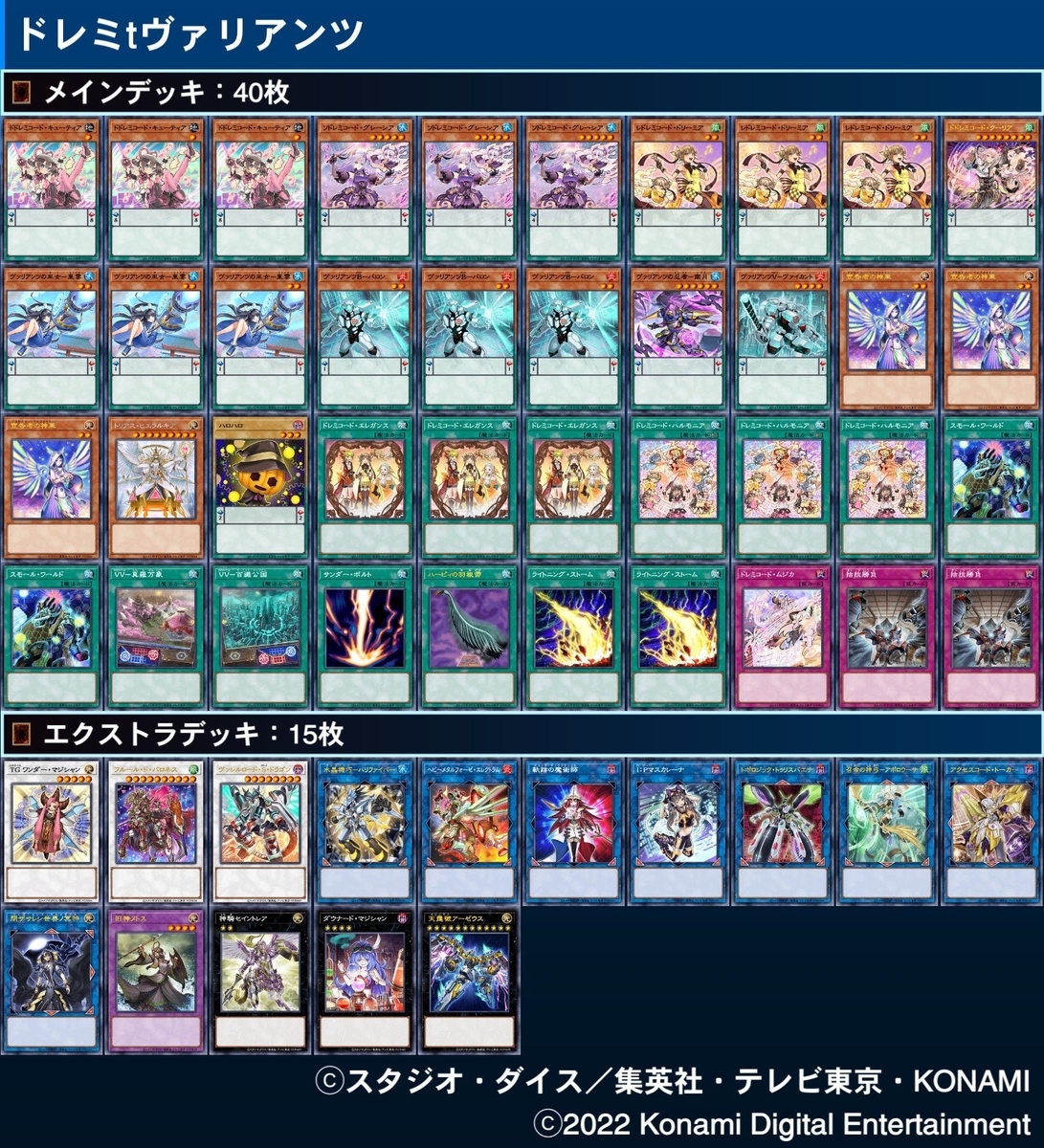 遊戯王 ラビュリンスとヴァリアンツを作って回した感想とかいろいろ