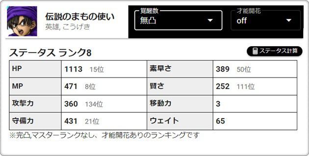 DQ5主人公】伝説の魔物使いは引くべきか？【答：無・微課金は◯◯を引
