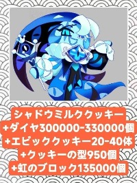 クッキーランキングダム シャドウミルククッキーのアカウントデータ