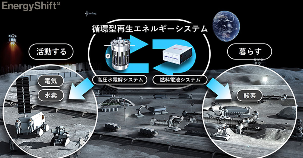 JAXAとホンダ、月面で酸素、水素、電気を製造 宇宙での長期滞在目指し