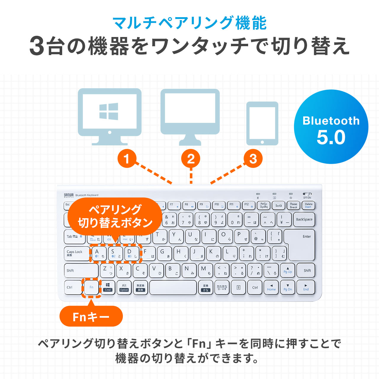 サンワダイレクト本店 サンワサプライ【オフィス・PC周辺通販】