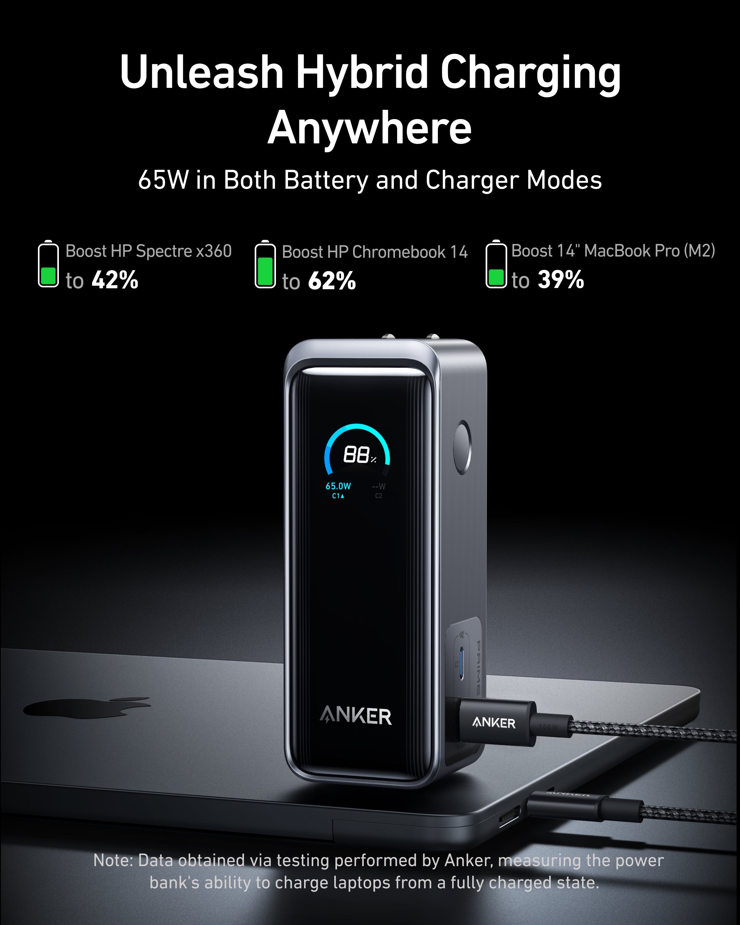 Refurbished Anker Prime Power Bank (9.6K, 65W, Fusion) - Anker US