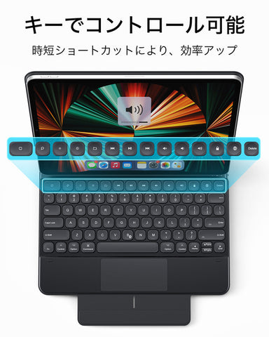 ESR iPad Pro 12.9 (2021/2020/2018) に対応、リバウンドマグネット