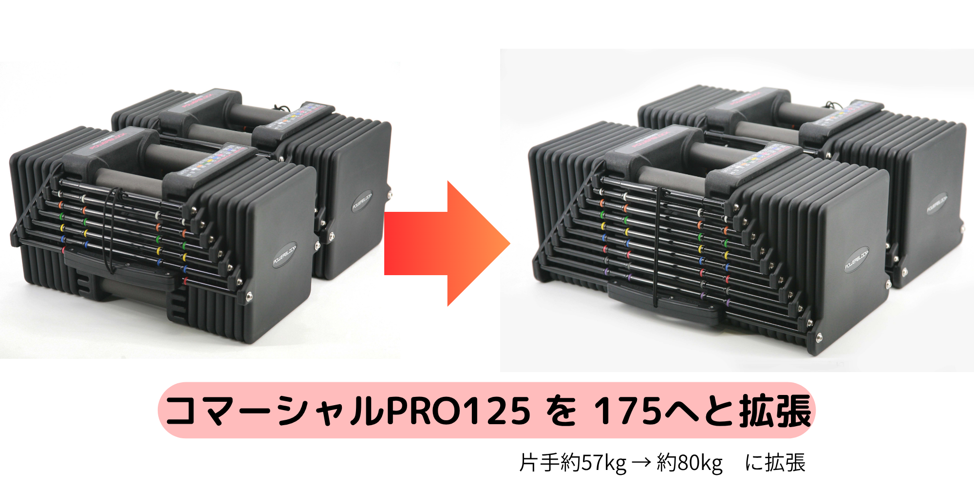 POWERBLOCK (パワーブロック) コマーシャルPRO125用 拡張セット【受注