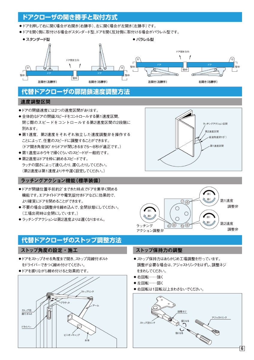 104＋54S用取替用置換板｜廃番ドアクローザー 54Sの代替品｜ニッカナ