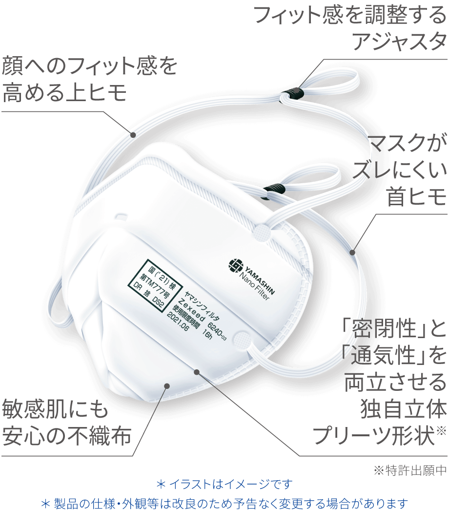 究極のヤマシン・フィルタマスク Zexeed 6240® 20枚入り – ヤマシン