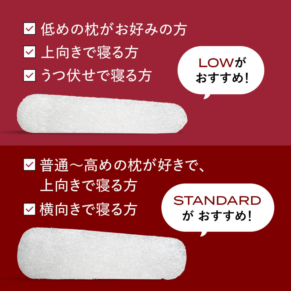 商品の選び方、サイズ変更や返品交換など、よくあるお問い合わせ
