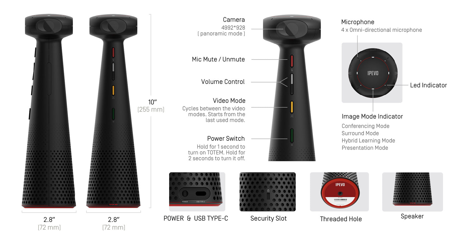 IPEVO TOTEM 360 | IPEVO Online Store – IPEVO US