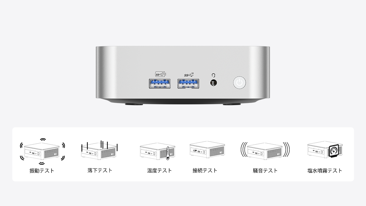 GEEKOM NUC A6 ミニPC |AMD Ryzen R7-6800 搭載