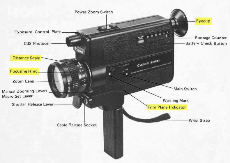 How to properly set your diopter to your Canon 310XL Super 8