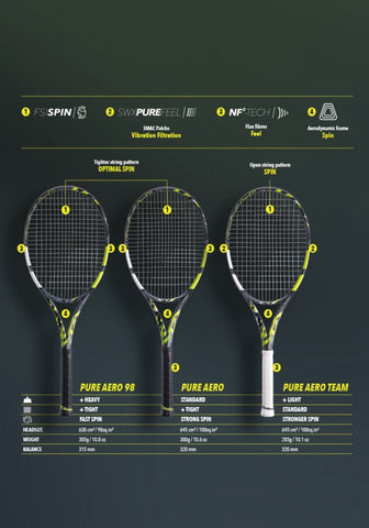 Babolat Pure Aero (300g) – T1 SPORTS