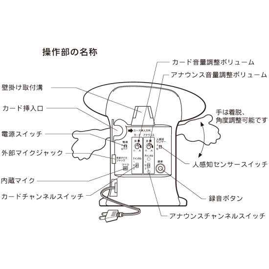 POPコール 呼び込み君(電飾POP付き) - 販促用品通販のサインモール