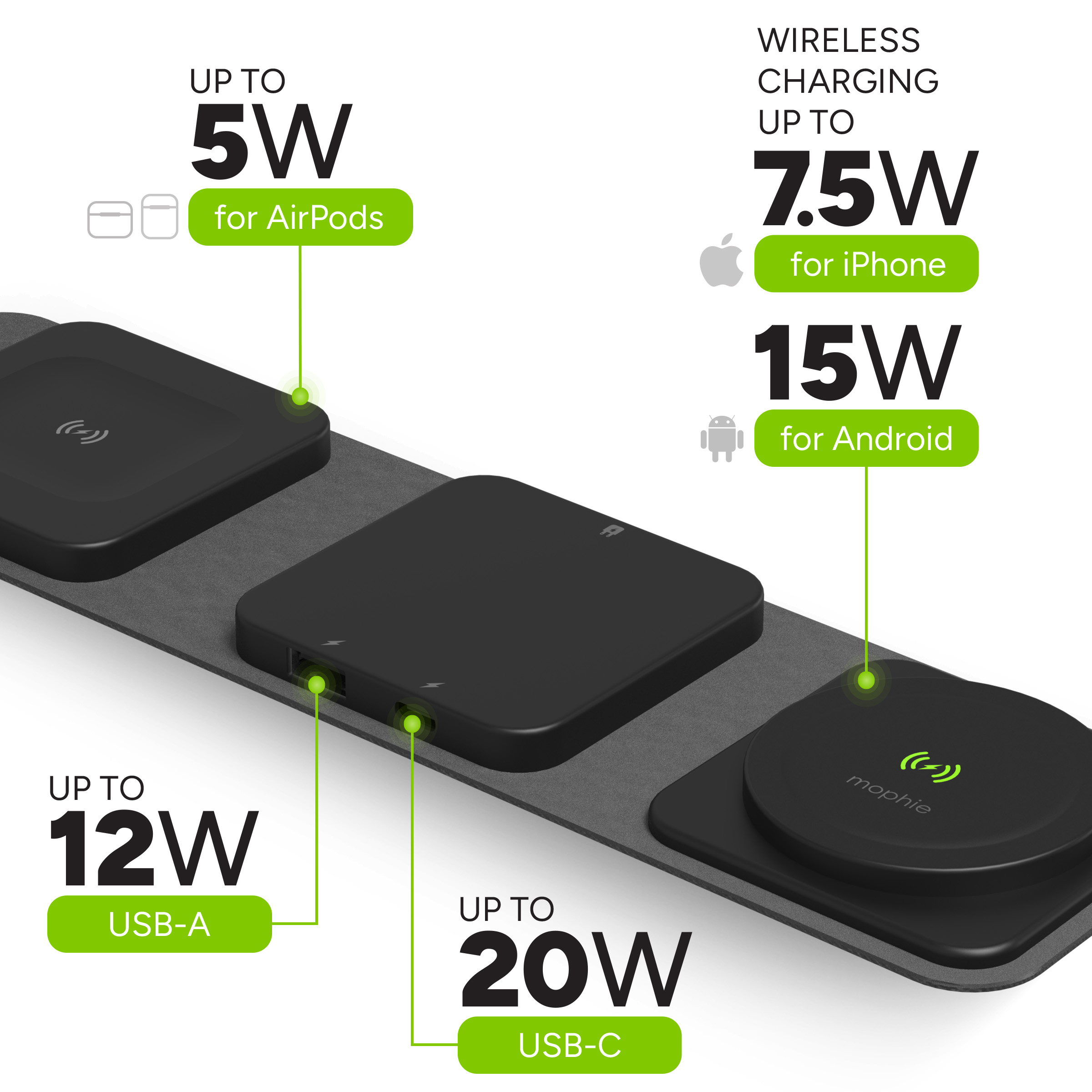 スマホアクセサリー mophie snap+multi-device travel charger mophie