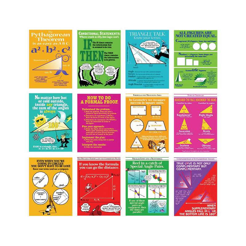 Geometry-Poster-Set-I-