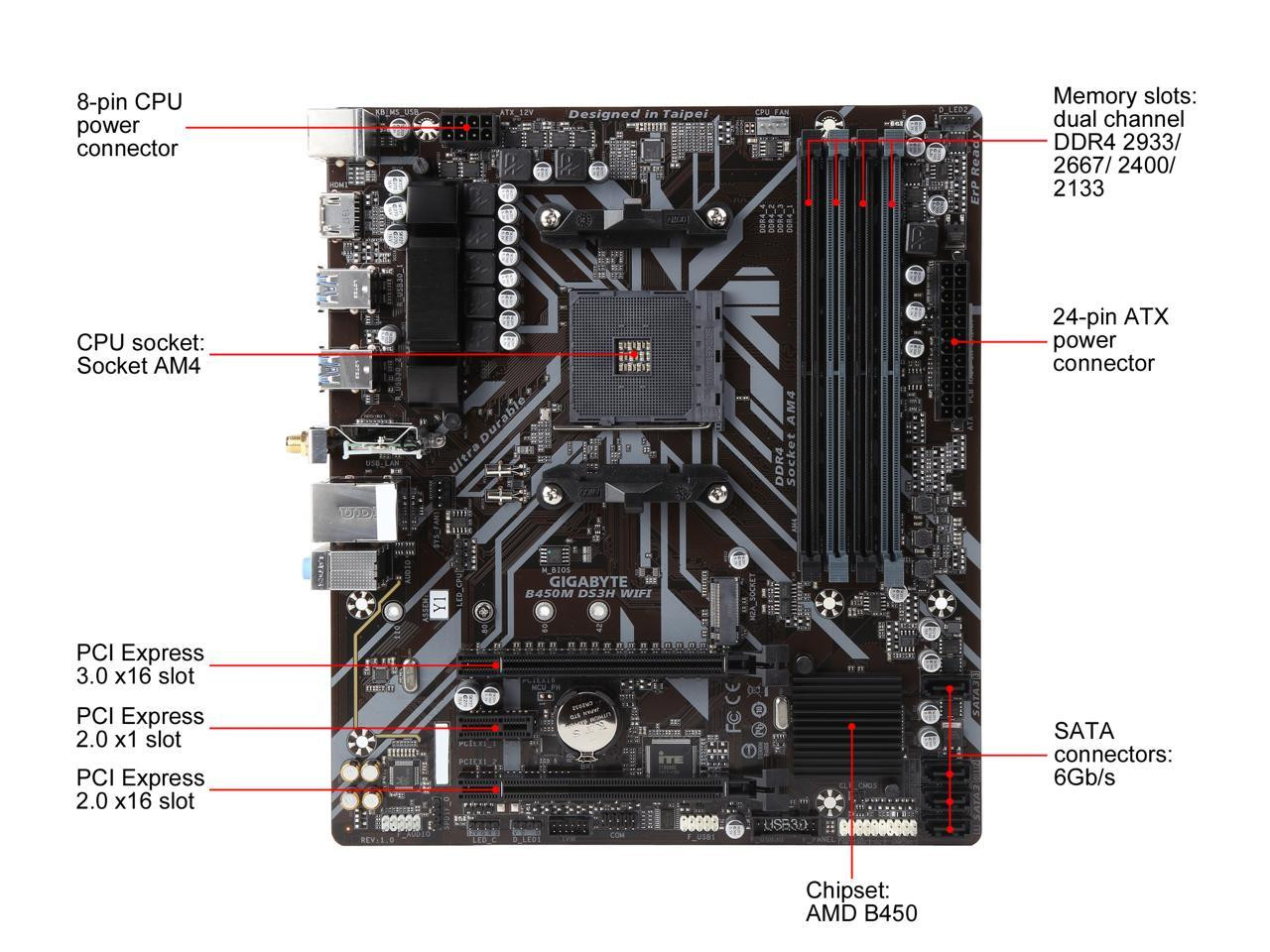 Gigabyte B450M DS3H WIFI Gaming Desktop Motherboard - | Beach Audio