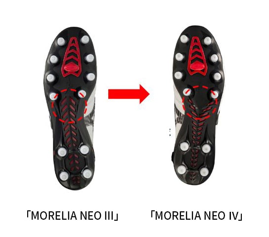 フットボールシューズ「MORELIA NEO IV JAPAN」「MORELIA NEO IV β