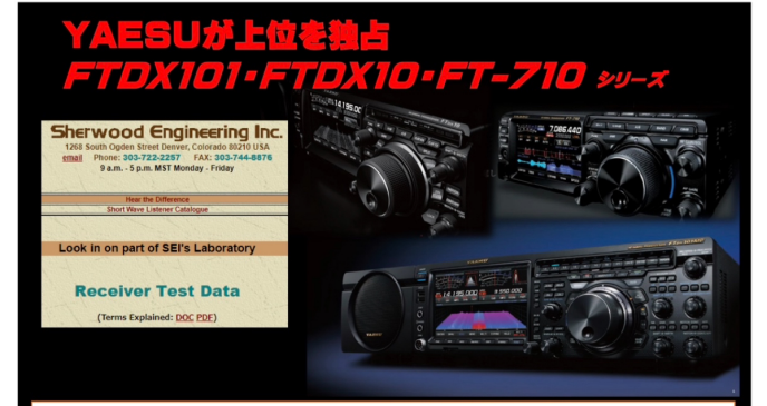 FTDX-101DS（10W）□液晶保護シート□＆□FT-8通信簡易設定ガイド